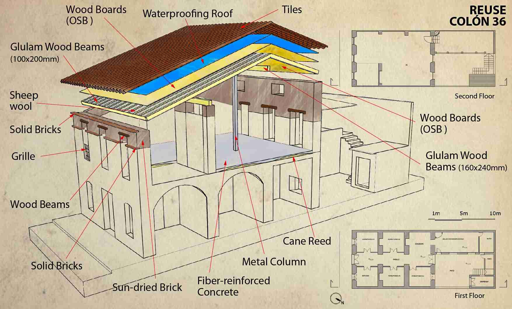 eef ac ae d b c d f e c